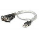 Cable convertidor USB a SERIE 2.0