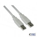 Cable USB AM/AM 2.0  5m.