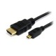 Cable Micro HDMI/HDMI 1m